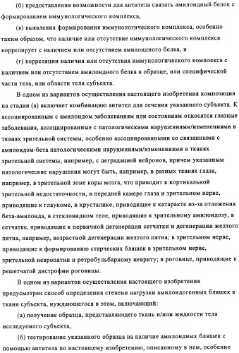 Применение антитела против амилоида-бета при глазных заболеваниях (патент 2482876)
