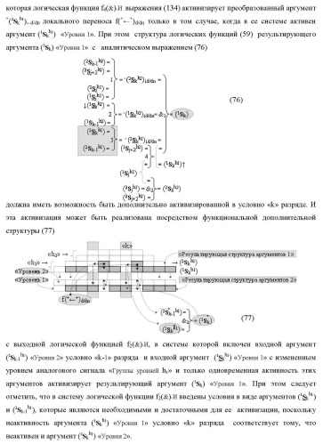 Функциональная структура сумматора f3( cd)max старших условно &quot;k&quot; разрядов параллельно-последовательного умножителя f ( cd), реализующая процедуру &quot;дешифрирования&quot; аргументов слагаемых [1,2sg h1] и [1,2sg h2] в &quot;дополнительном коде ru&quot; посредством арифметических аксиом троичной системы счисления f(+1,0,-1) и логического дифференцирования d1/dn   f1(+  -)d/dn (варианты русской логики) (патент 2476922)