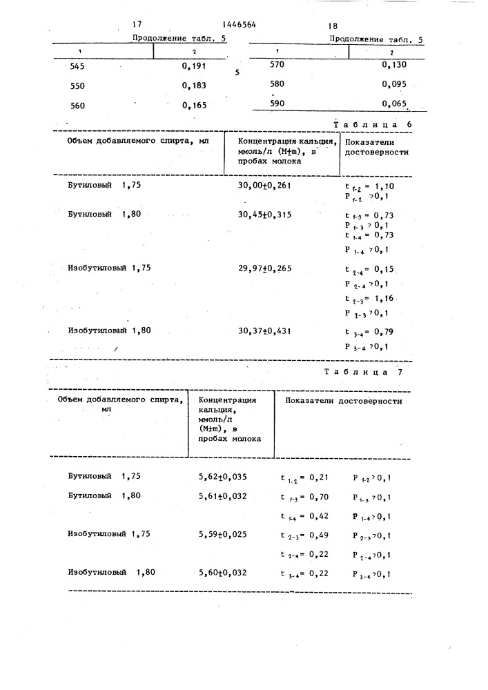 Способ определения кальция в биологической жидкости (патент 1446564)