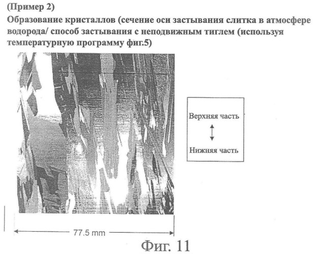 Способ получения слитков поликристаллического кремния (патент 2358905)