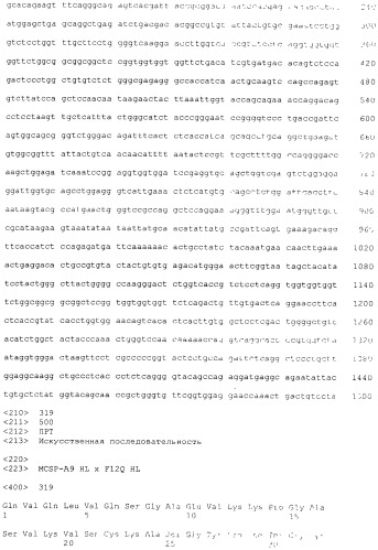 Pscaxcd3, cd19xcd3, c-metxcd3, эндосиалинxcd3, epcamxcd3, igf-1rxcd3 или fap-альфаxcd3 биспецифическое одноцепочечное антитело с межвидовой специфичностью (патент 2547600)