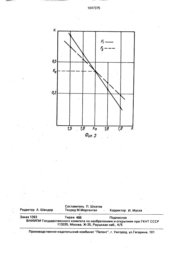 Способ вихретокового контроля (патент 1647375)