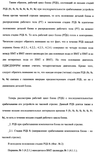 Поршневой двигатель внутреннего сгорания с двойным храповым валом и челночно-рычажным механизмом возврата поршней в исходное положение (пдвсдхвчрм) (патент 2372502)