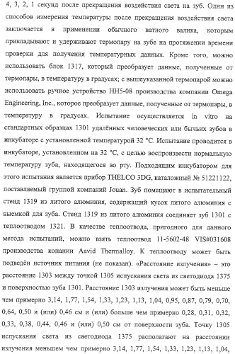 Электрические зубные щетки, излучающие свет с высокой интенсивностью (патент 2322215)