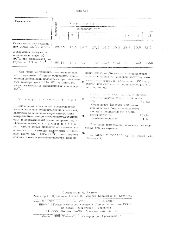 Эпоксидная композиция (патент 525727)