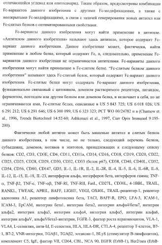 Антитело, содержащее fc-вариантную часть (варианты), фармацевтическая композиция, содержащая антитело, и способ лечения млекопитающего (патент 2390527)