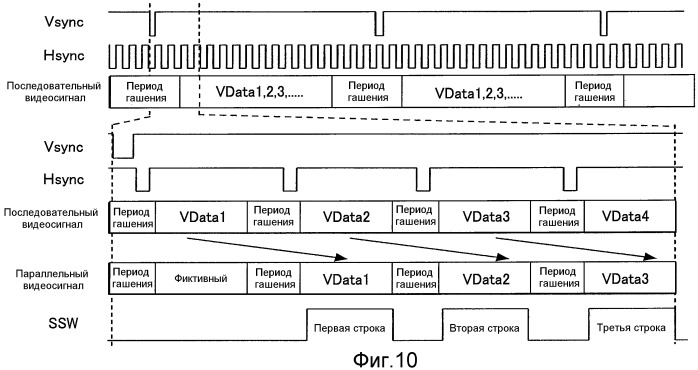 Дисплейное устройство (патент 2451983)