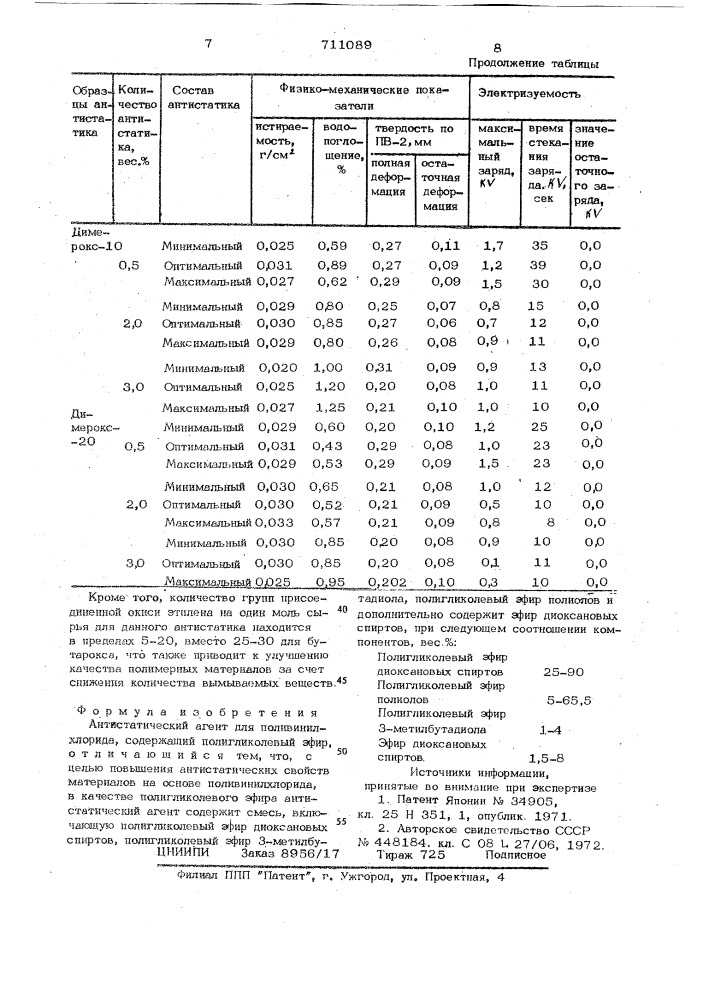 Антистатический агент (патент 711089)