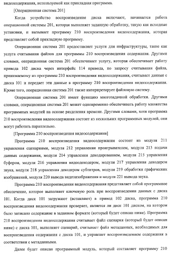 Устройство записи данных, способ записи данных, устройство обработки данных, способ обработки данных, носитель записи программы, носитель записи данных (патент 2367037)