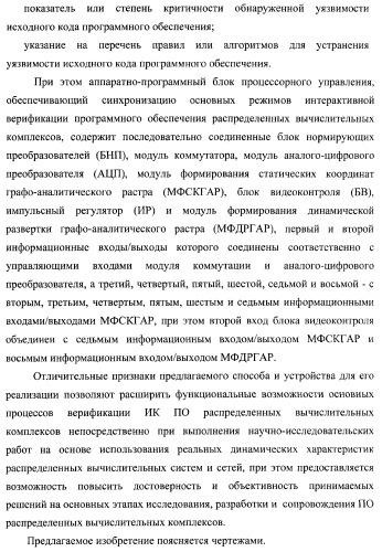 Способ генерации баз данных для систем верификации программного обеспечения распределенных вычислительных комплексов и устройство для его реализации (патент 2364929)