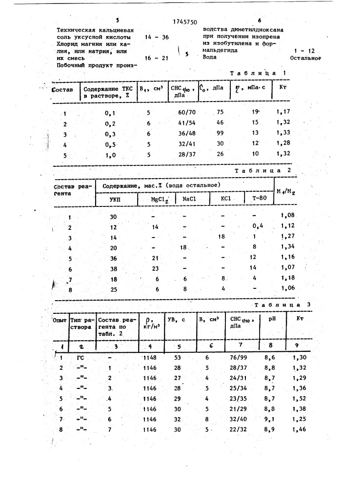 Реагент для обработки бурового раствора на водной основе (патент 1745750)