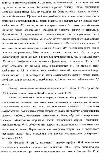 Композиции для ухода за полостью рта с улучшенным очищающим эффектом (патент 2481096)