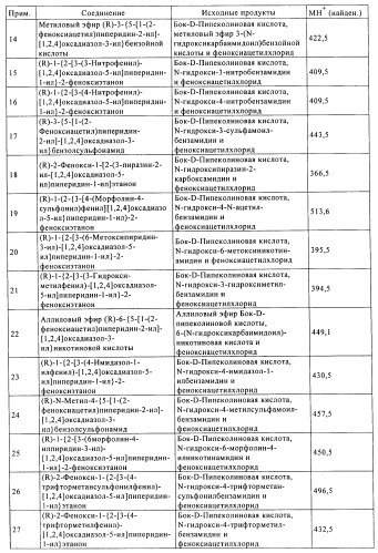 Производные гетероарилзамещенного пиперидина в качестве ингибиторов печеночной карнитин пальмитоилтрансферазы (l-cpt1) (патент 2396269)