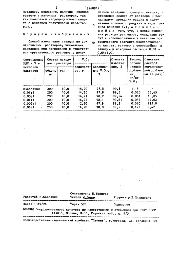 Способ извлечения ванадия из солянокислых растворов (патент 1468947)