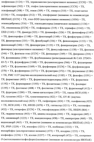 Производные иминопиридина и их применение в качестве микробиоцидов (патент 2487119)