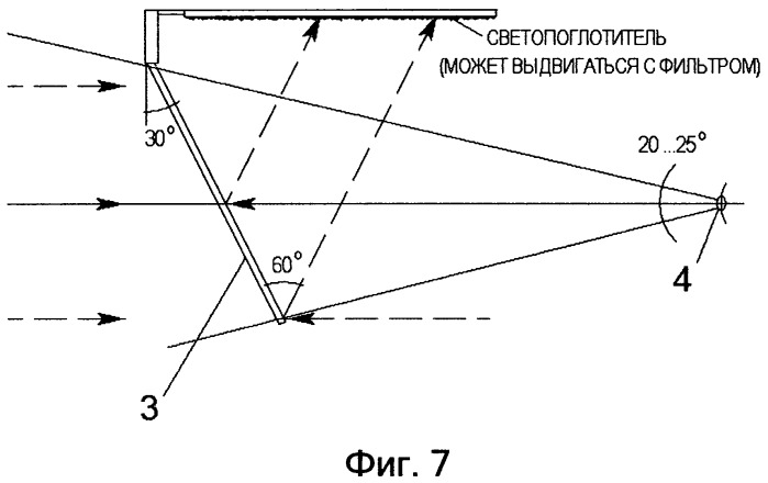 Управляемый противослепящий фильтр (упф) (патент 2530172)