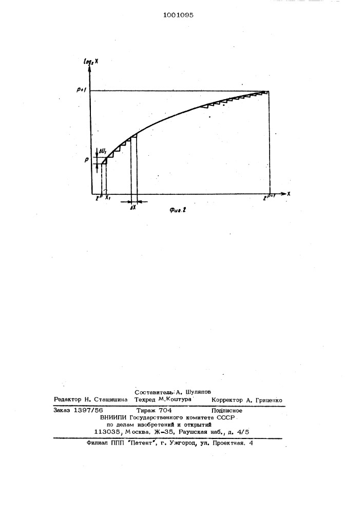 Устройство для логарифмирования двоичных чисел (патент 1001095)