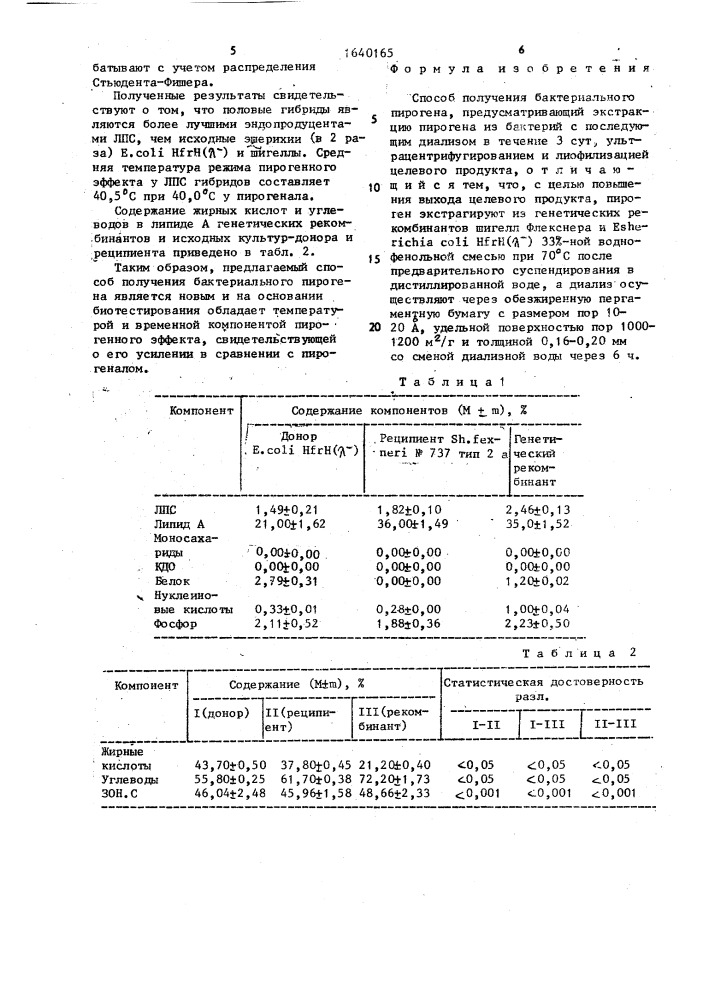 Способ получения бактериального пирогена (патент 1640165)