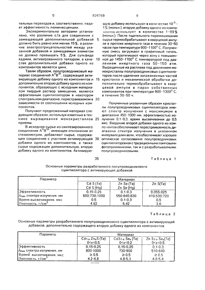 Полупроводниковый сцинтилляционный материал (патент 826769)