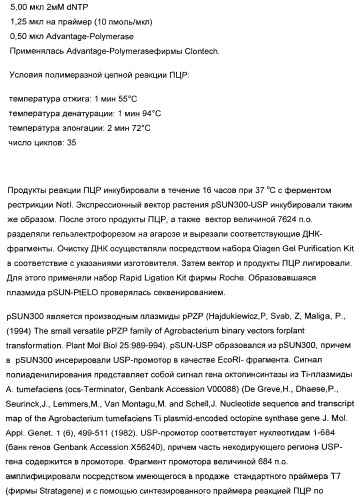 Способ получения полиненасыщенных жирных кислот в трансгенных растениях (патент 2449007)