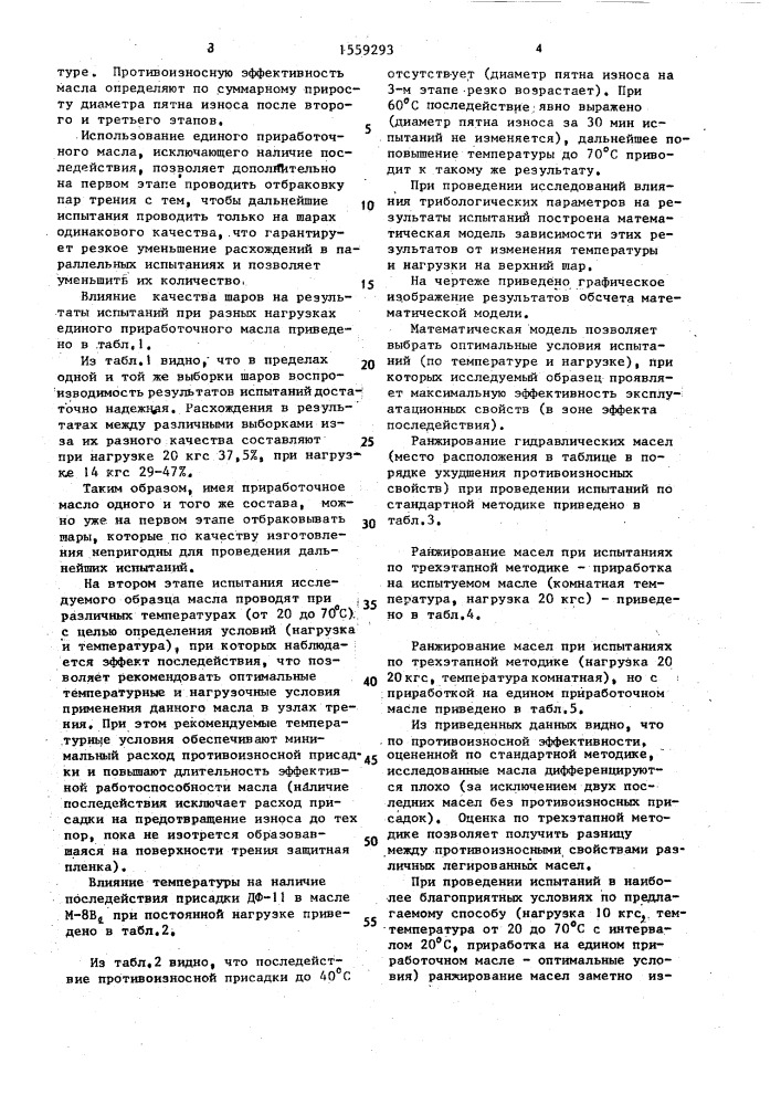 Способ определения противоизносных свойств смазочных масел (патент 1559293)