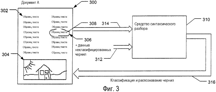 Обработка электронных чернил (патент 2351982)