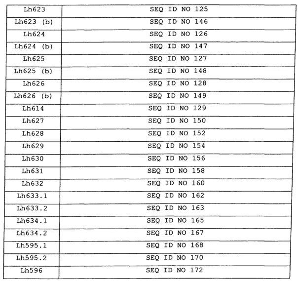 Подавление экспрессии генов у насекомых-вредителей (патент 2665549)