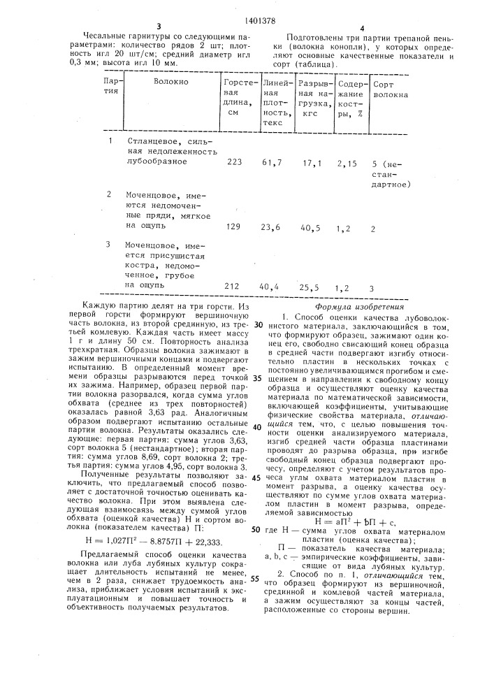 Способ оценки качества лубоволокнистого материала (патент 1401378)