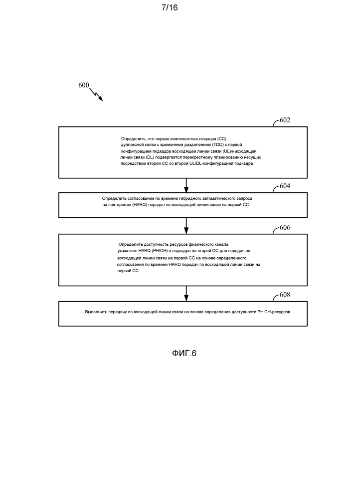Выделение ресурсов физического канала указателя гибридного arq (phich) (патент 2595770)