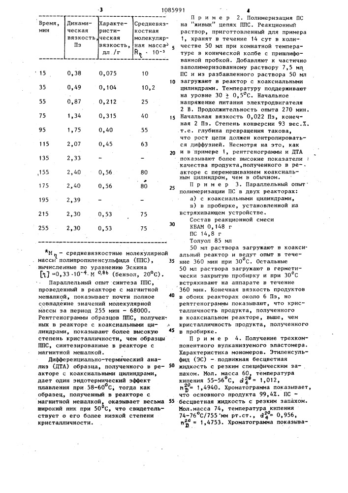 Способ получения политииранов (патент 1085991)