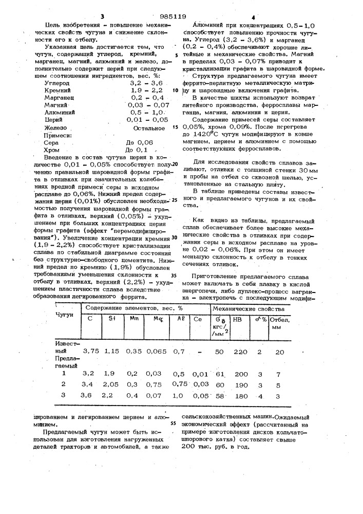 Высокопрочный чугун (патент 985119)