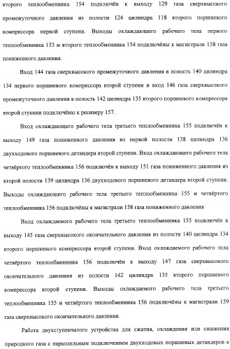 Компрессионная установка и устройство для сжатия, охлаждения и сжижения газа с использованием этой компрессионной установки (патент 2315922)