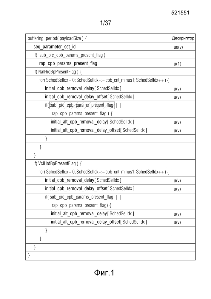 Концепция потока видеоданных (патент 2635251)