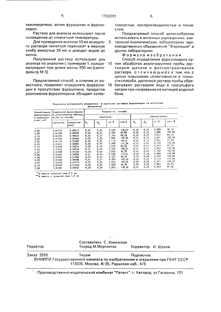 Способ определения фуразолидона (патент 1762201)