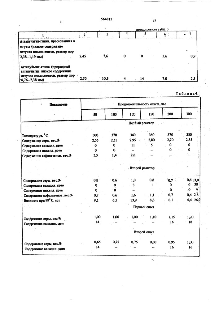 Способ деметаллизации асфальтенсодержащего нефтяного сырья (патент 564815)