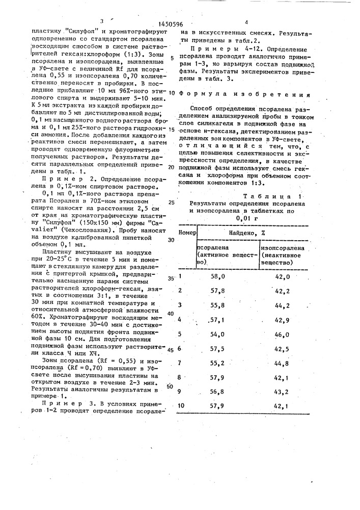 Способ определения псоралена (патент 1450596)