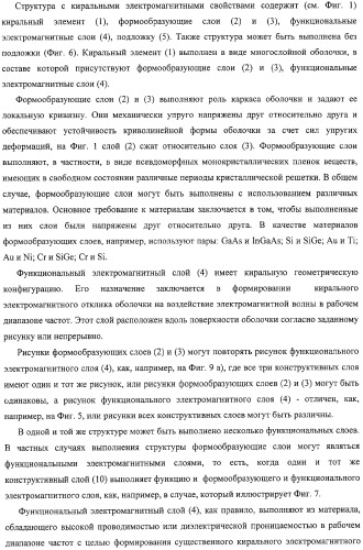 Структура с киральными электромагнитными свойствами и способ ее изготовления (варианты) (патент 2317942)