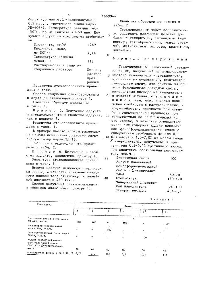 Гранулированный эпоксидный стекловолокнит (патент 1669944)