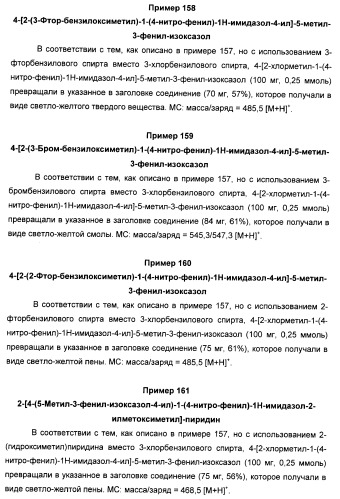 Производные арил-изоксазол-4-ил-имидазола (патент 2425045)