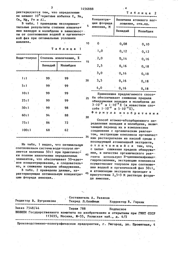 Способ атомно-абсорбционного определения ванадия и молибдена (патент 1456888)