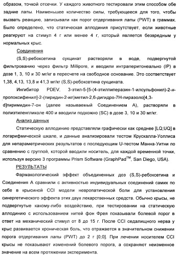 Комбинация избирательного ингибитора обратного захвата норадреналина и ингибитора pdev (патент 2349323)