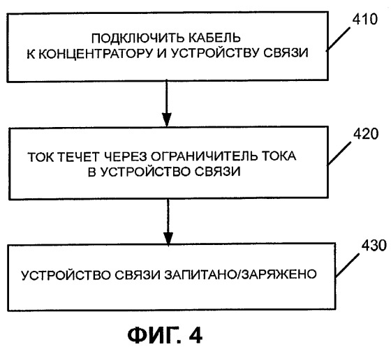 Зарядное устройство (патент 2400904)