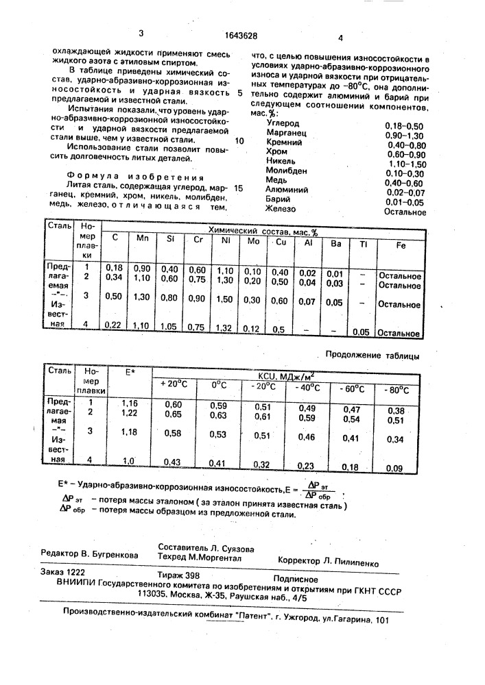 Литая сталь (патент 1643628)