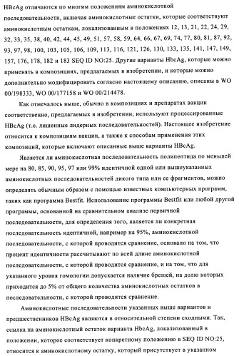 Композиции вакцин, содержащие наборы антигенов в виде амилоида бета 1-6 (патент 2450827)