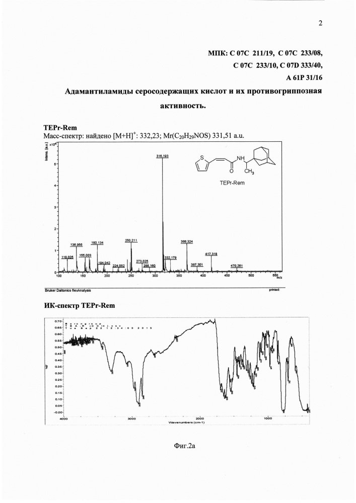 Адамантиламиды серосодержащих кислот и их противогриппозная активность (патент 2617850)