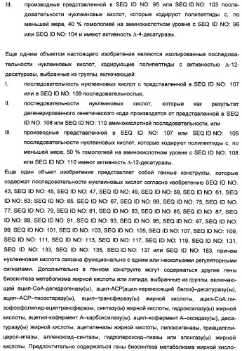 Способ получения полиненасыщенных кислот жирного ряда в трансгенных организмах (патент 2447147)