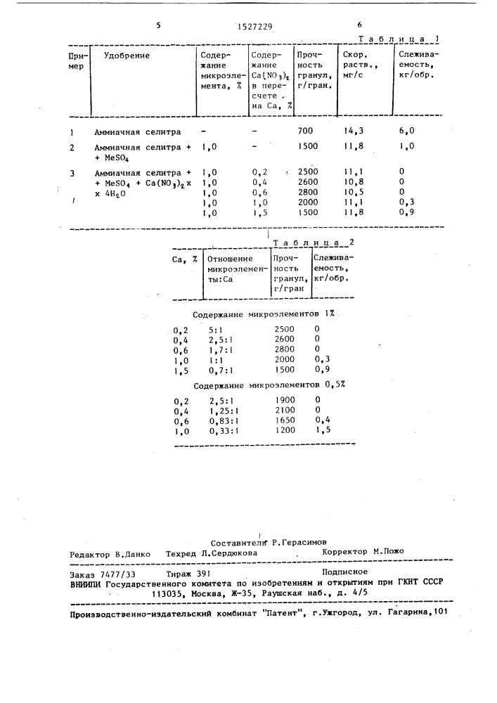 Способ получения неслеживающейся аммиачной селитры (патент 1527229)