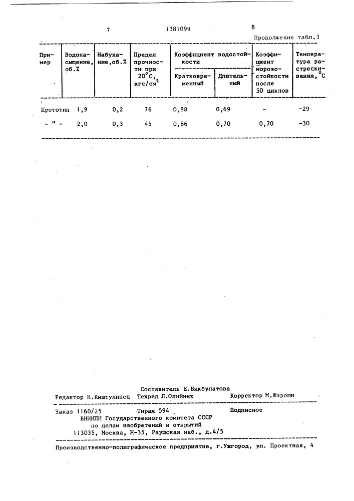 Способ приготовления асфальтобетонной смеси (патент 1381099)