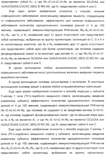 Мотивы последовательности рнк в контексте определенных межнуклеотидных связей, индуцирующие специфические иммуномодулирующие профили (патент 2435851)