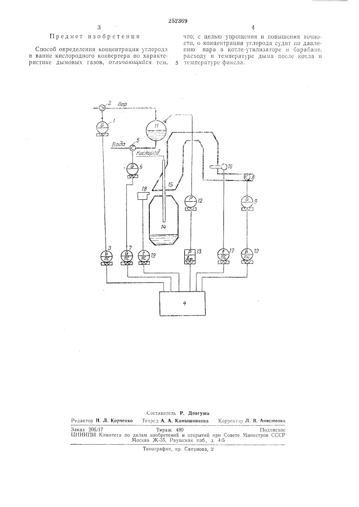 Способ определения концентрации углерода в ванне кислородного конвертера (патент 252369)